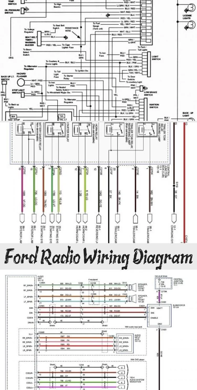 Ford Ranger Stereo Wiring Diagram Database Wiring Collection