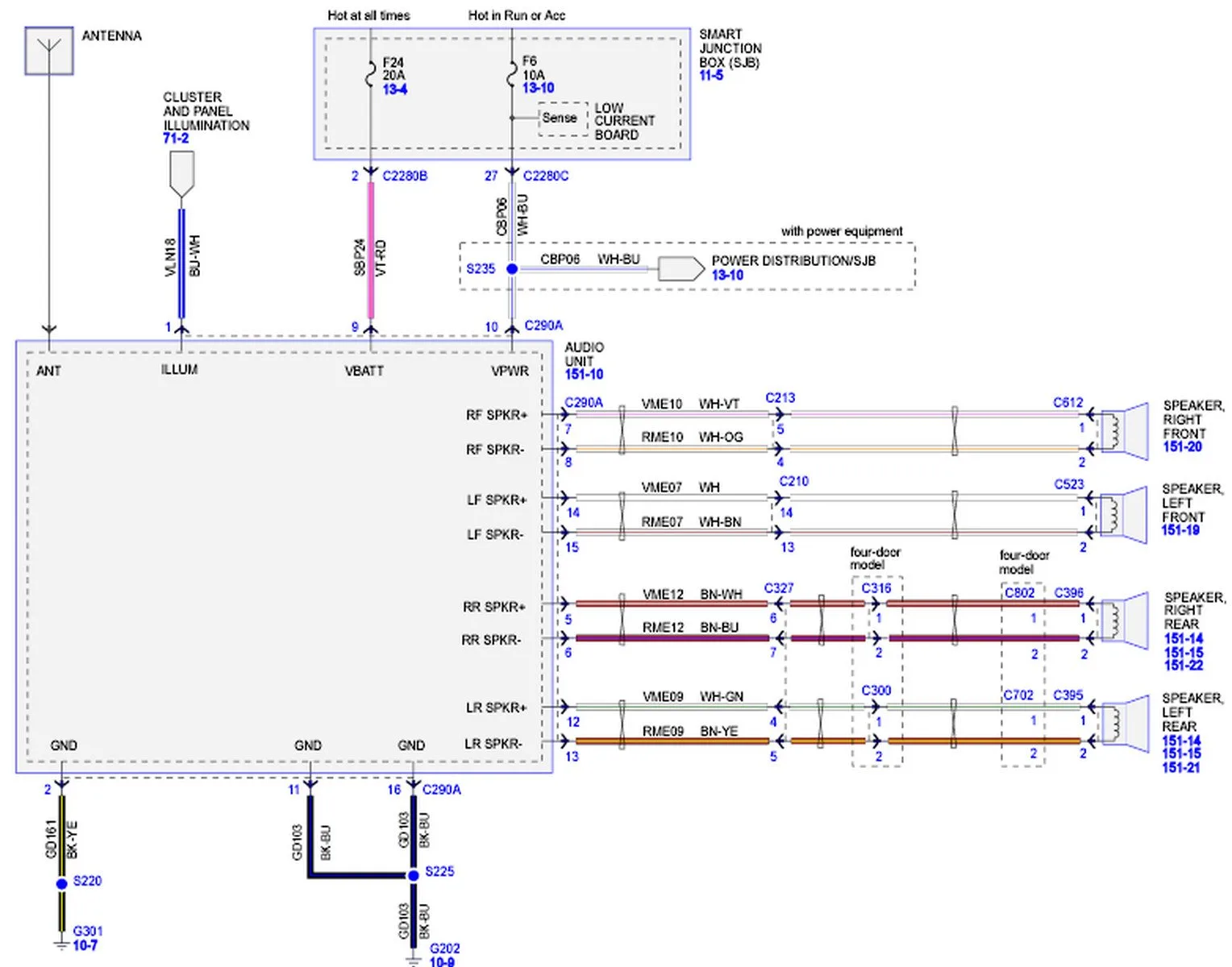Ford Ranger Stereo Wiring Diagram Database Wiring Collection