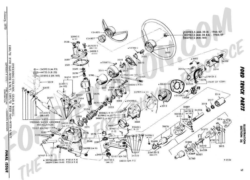Ford Steering Column Wiring Diagram
