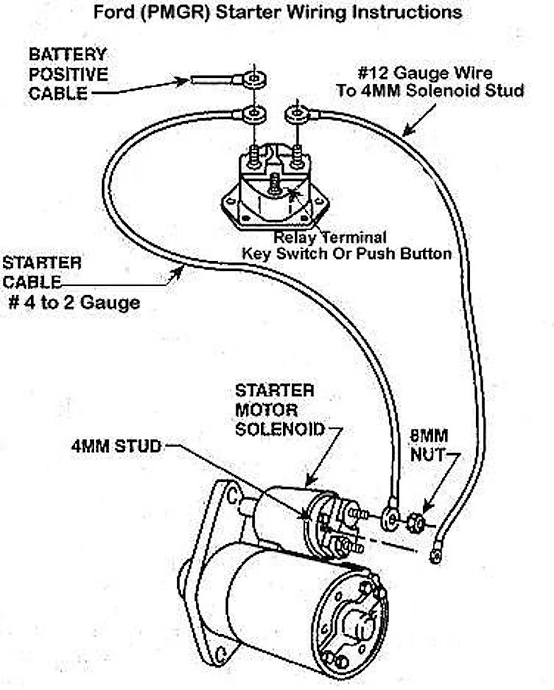 Ford Style Starter Solenoid Wiring Diagram