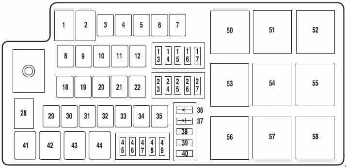 Ford Taurus 2007 2009 Fuse Box Diagram Auto Genius