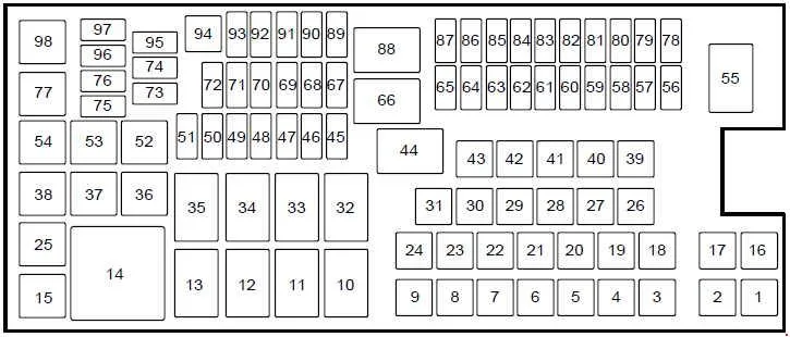 Ford Taurus 2009 2017 Fuse Box Diagram Auto Genius