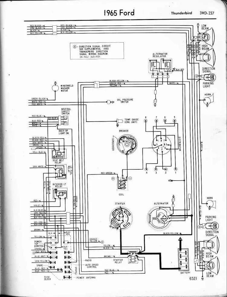 Ford Thunderbird Wiring Harness