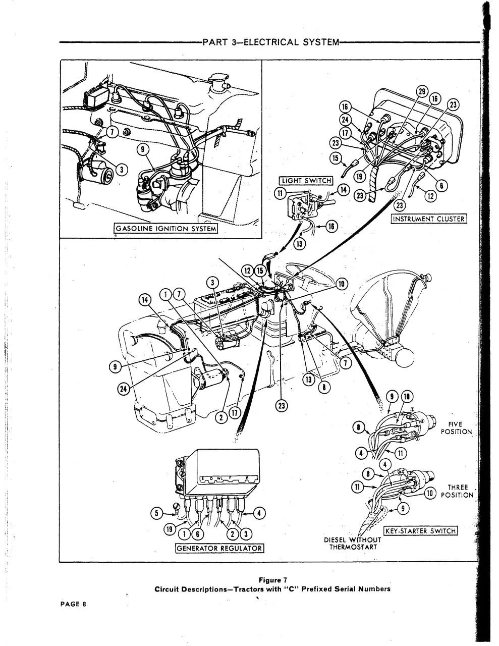Ford Tractor Electrical Wiring Diagram