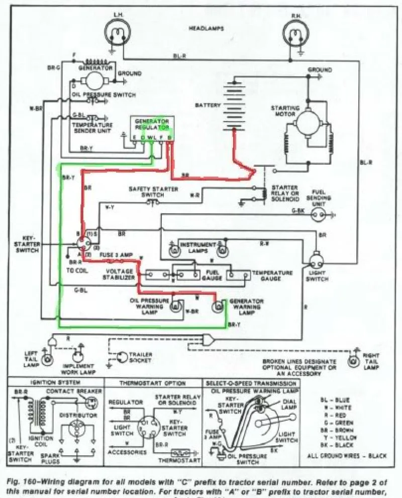 Ford Tractor Wiring Diagrams Free