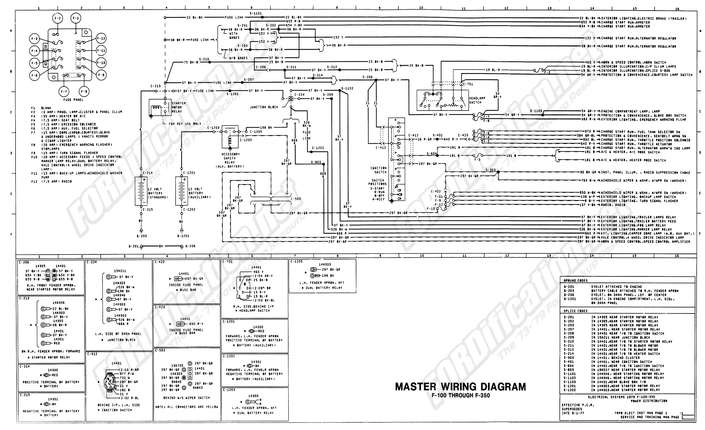 Ford Transit Engine Diagram My Wiring Diagram