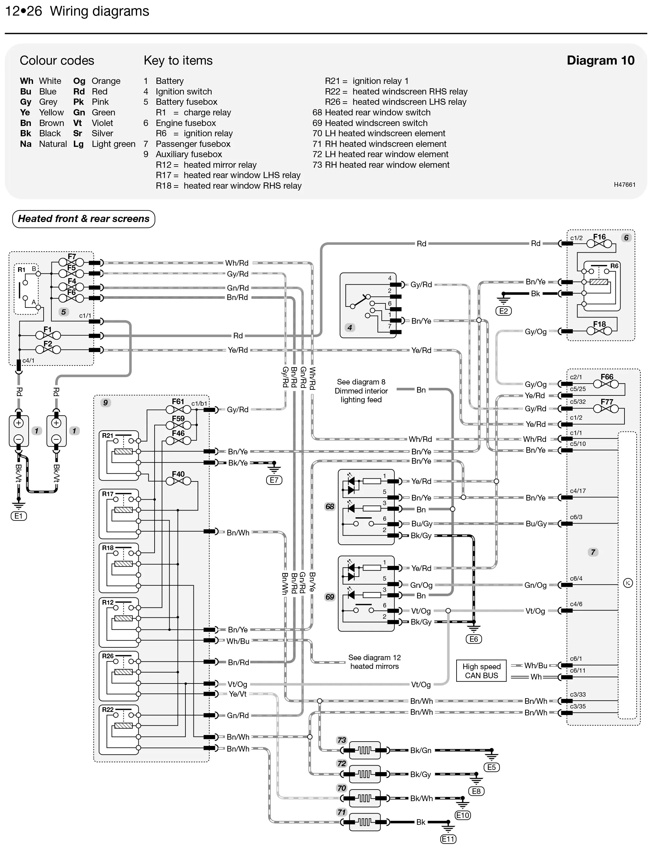 Ford Transit Wiring Diagram 2010 Wiring Diagram And S