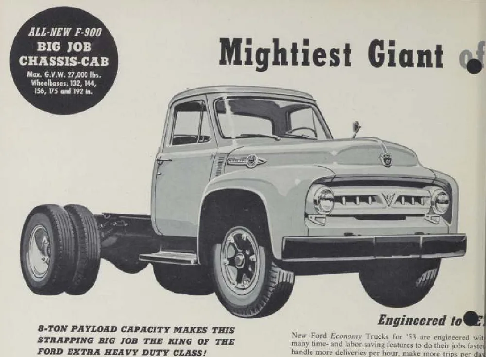 Ford Truck History The Super Duty