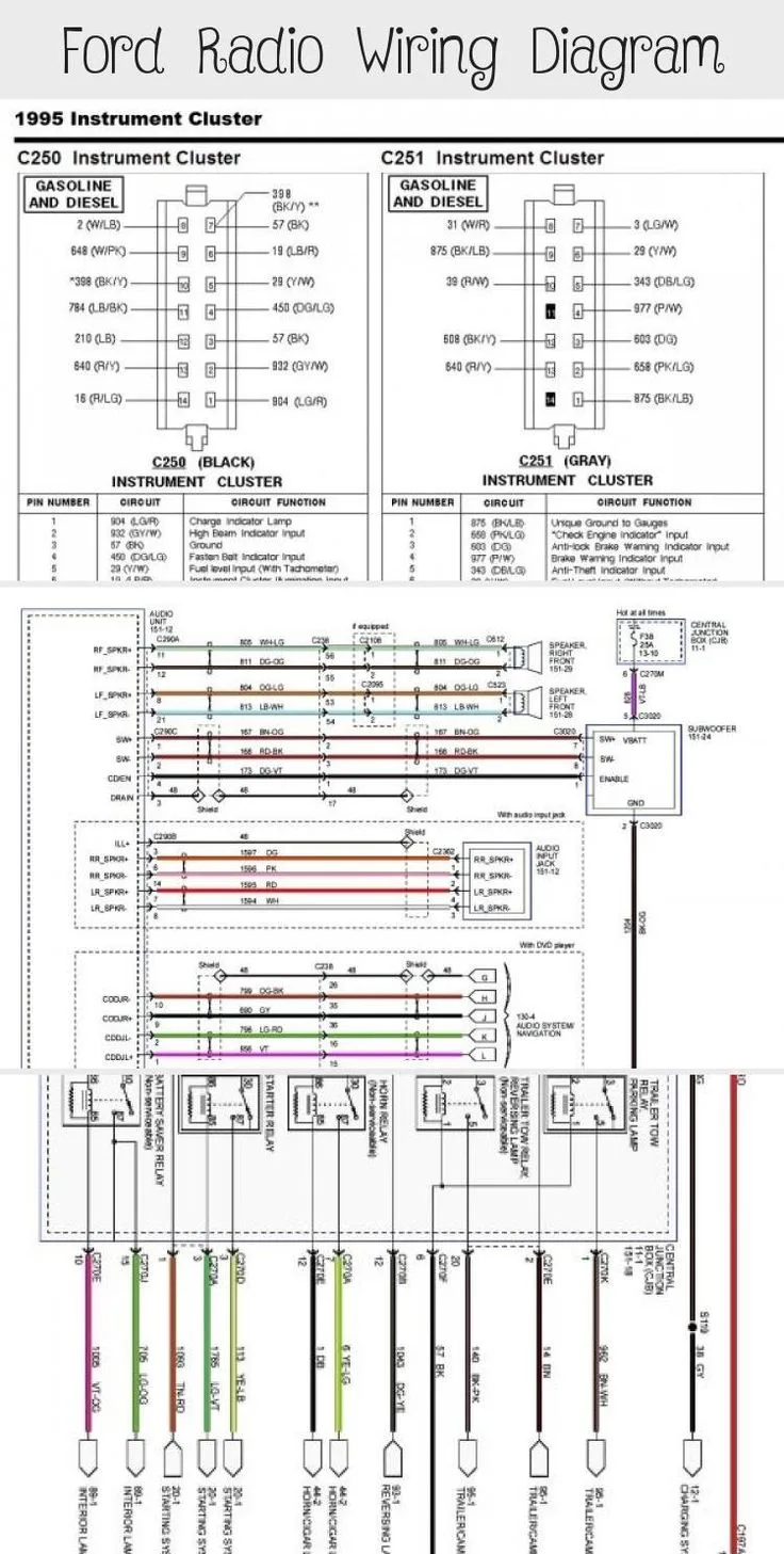 Ford Truck Radio Wiring Diagram