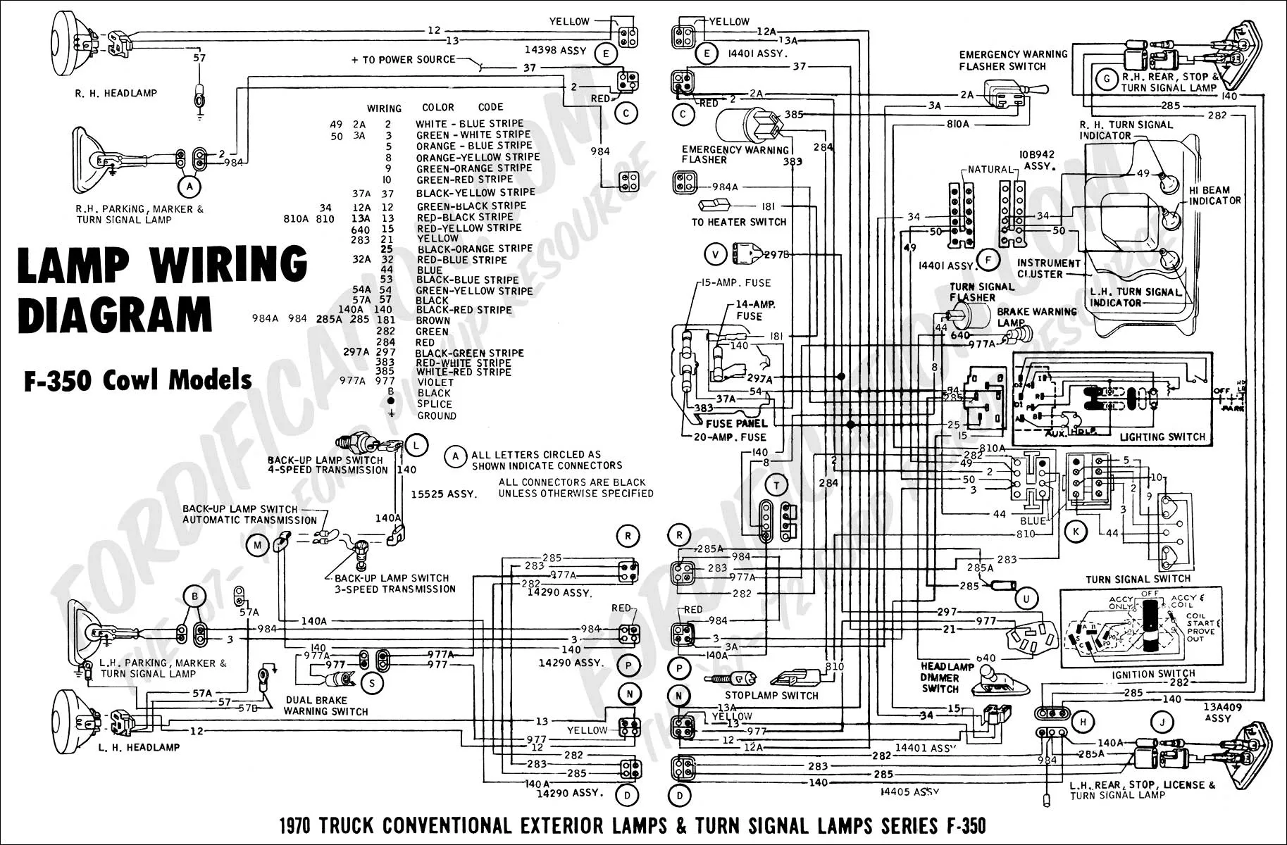 Ford Truck Wiring Schematics