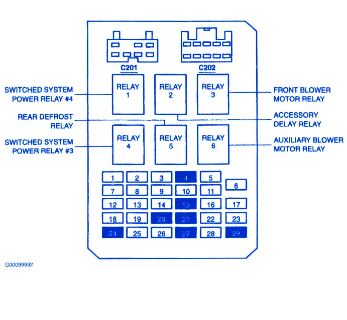 Ford Windstar 2001 Inside Fuse Box Block Circuit Breaker Diagram Carfusebox