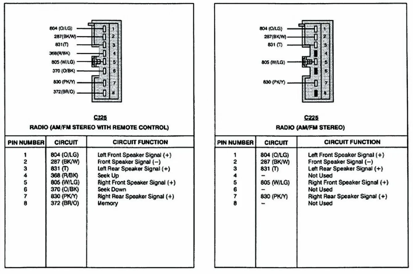 Ford Wiring Diagram Radio And Aux