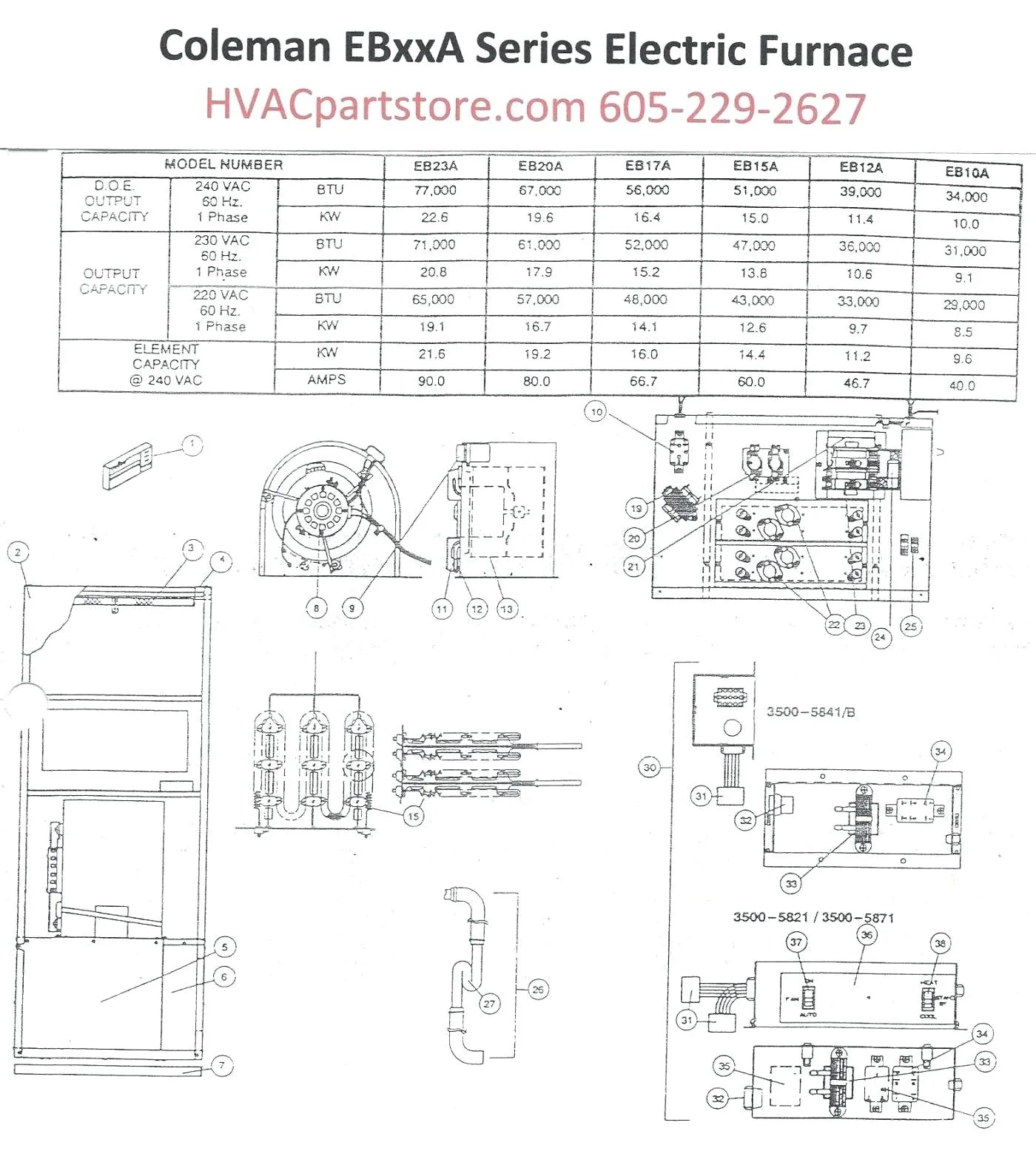 Forest River Rv Wiring Diagrams