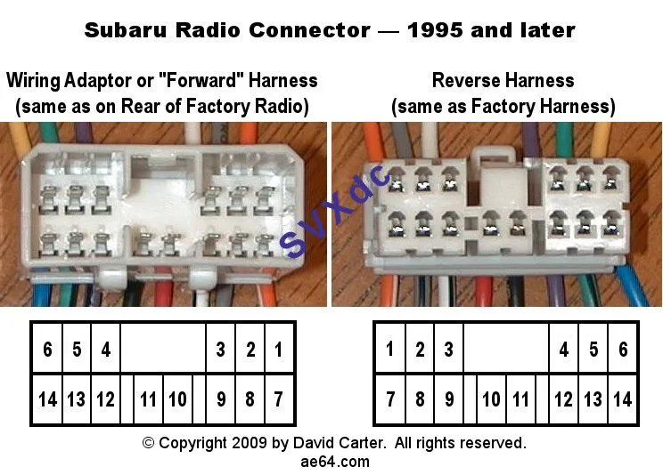 Forester Radio Wiring Diagram Wiring Diagram And Schematic