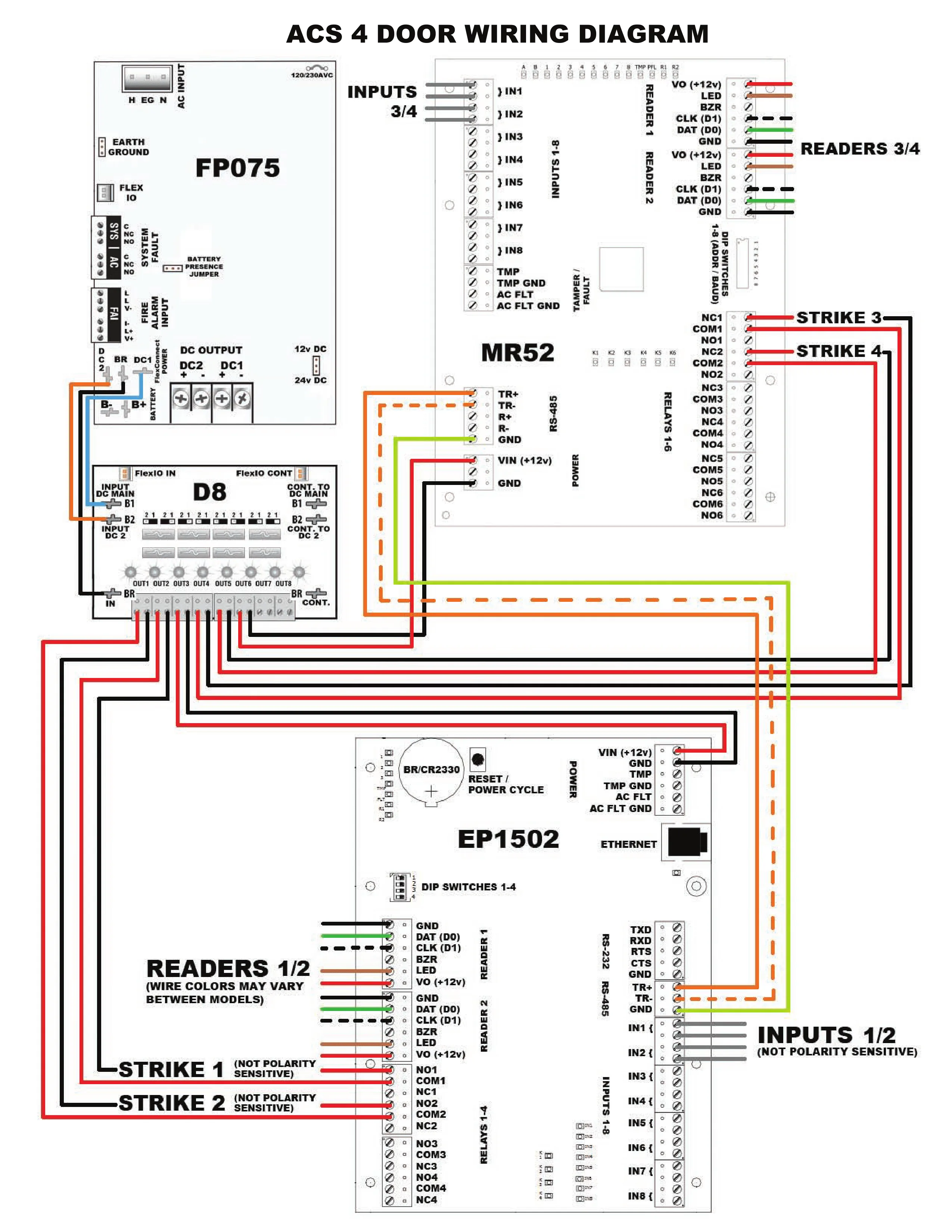 Formidable Wiring Diagram For Access Control System A 110 Light Switch