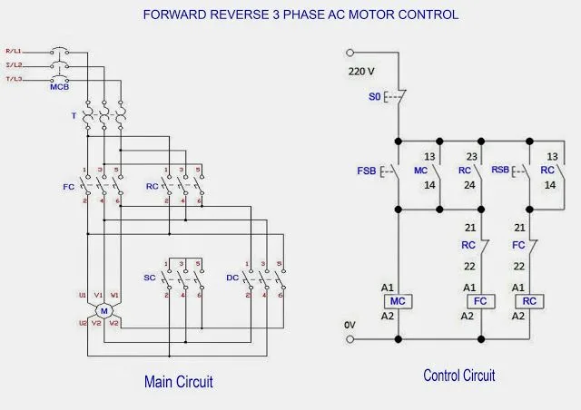 Forward And Reverse Contactor