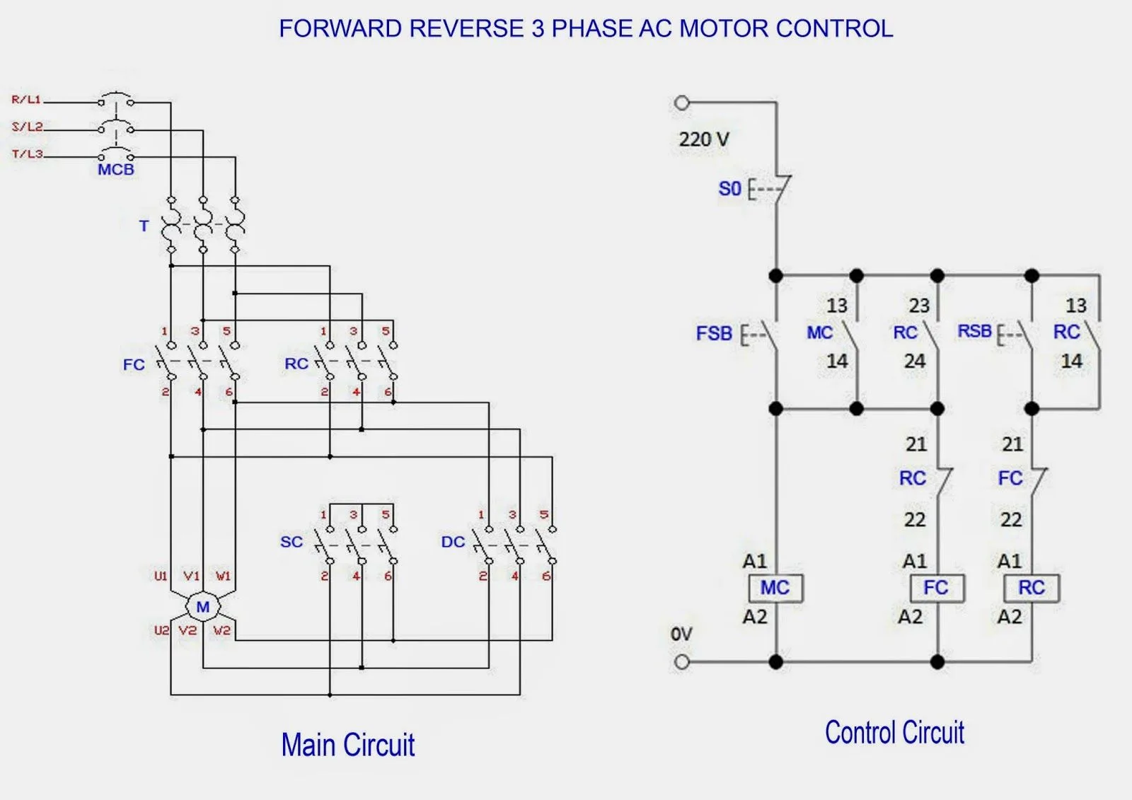 Forward Reverse Motor Control Wiring Diagram