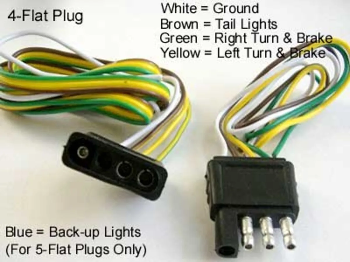 Four Pin Trailer Wire Diagram
