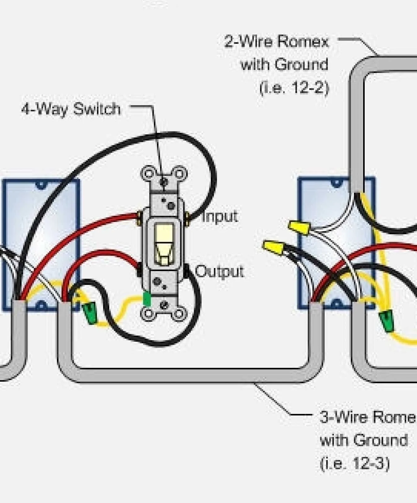 Four Way Switch Wiring Diagram With Dimmer Switch Wiring Dim