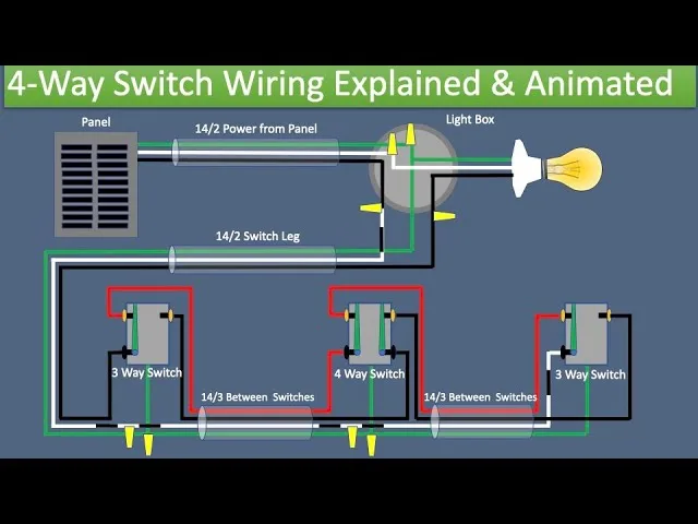 Four Way Switch Wiring How To Wire A 4 Way Switch Hometips 53 Off