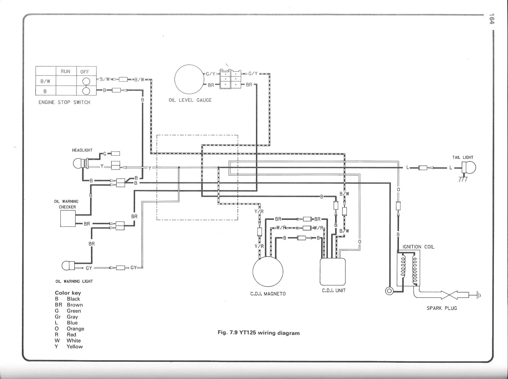 Four Wheeler Wiring Kawasaki Diagram Motor Chinese 4 Bmx Kazuma 110 Four Wheelers Snow Plow