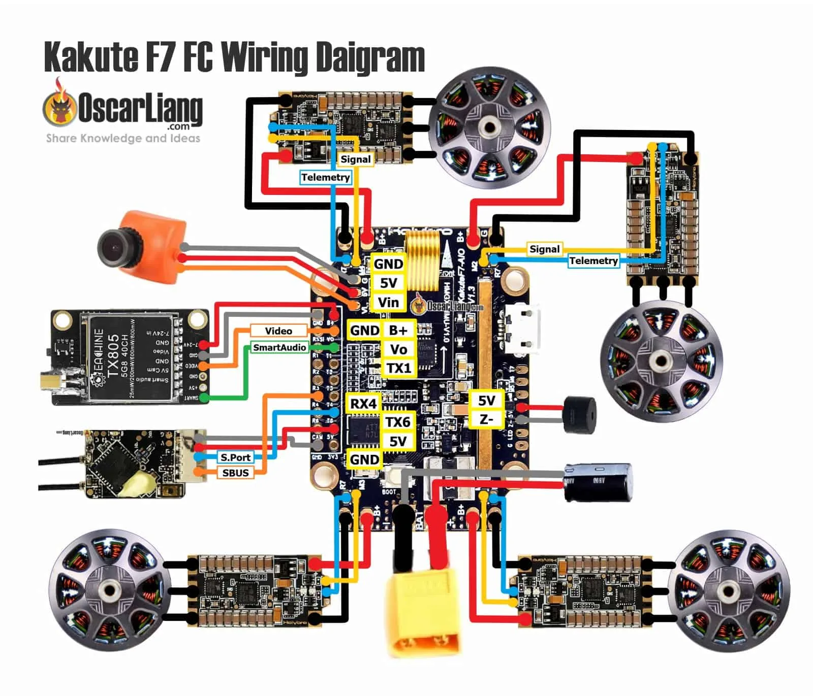 Fpv Camera Wiring