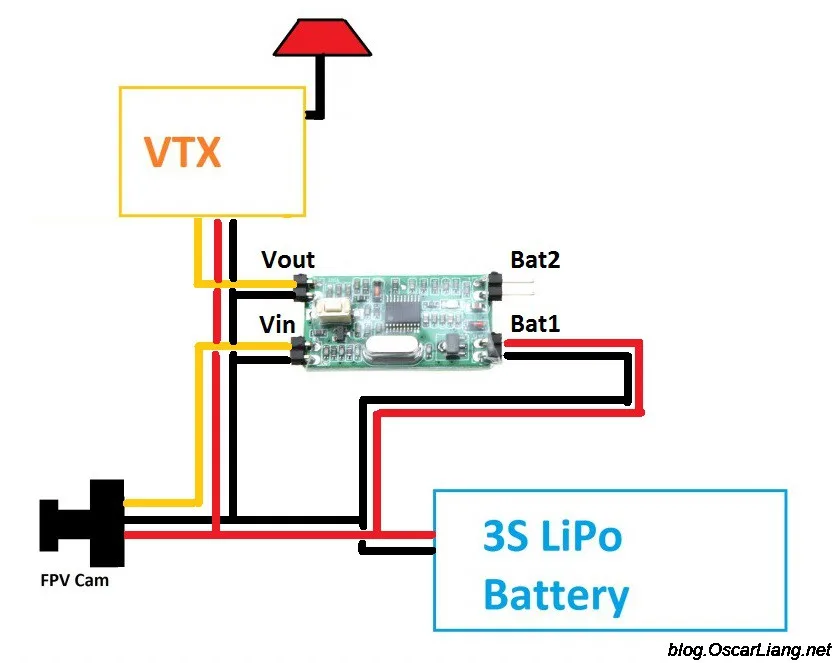 Fpv Camera Wiring Diagram For Your Needs