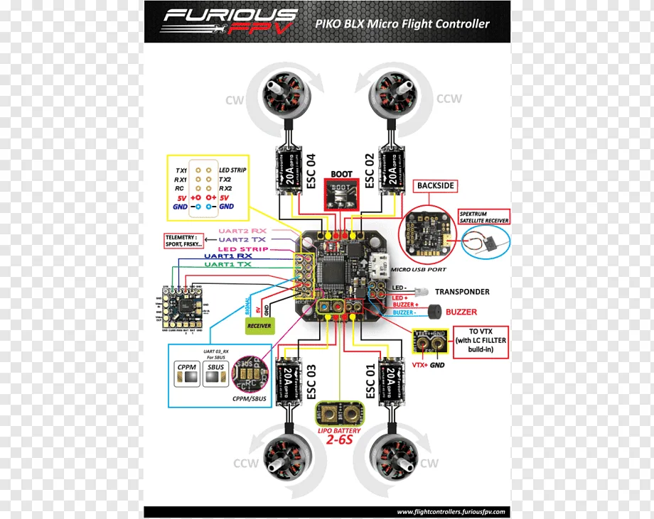 Fpv Camera Wiring Diagram For Your Needs