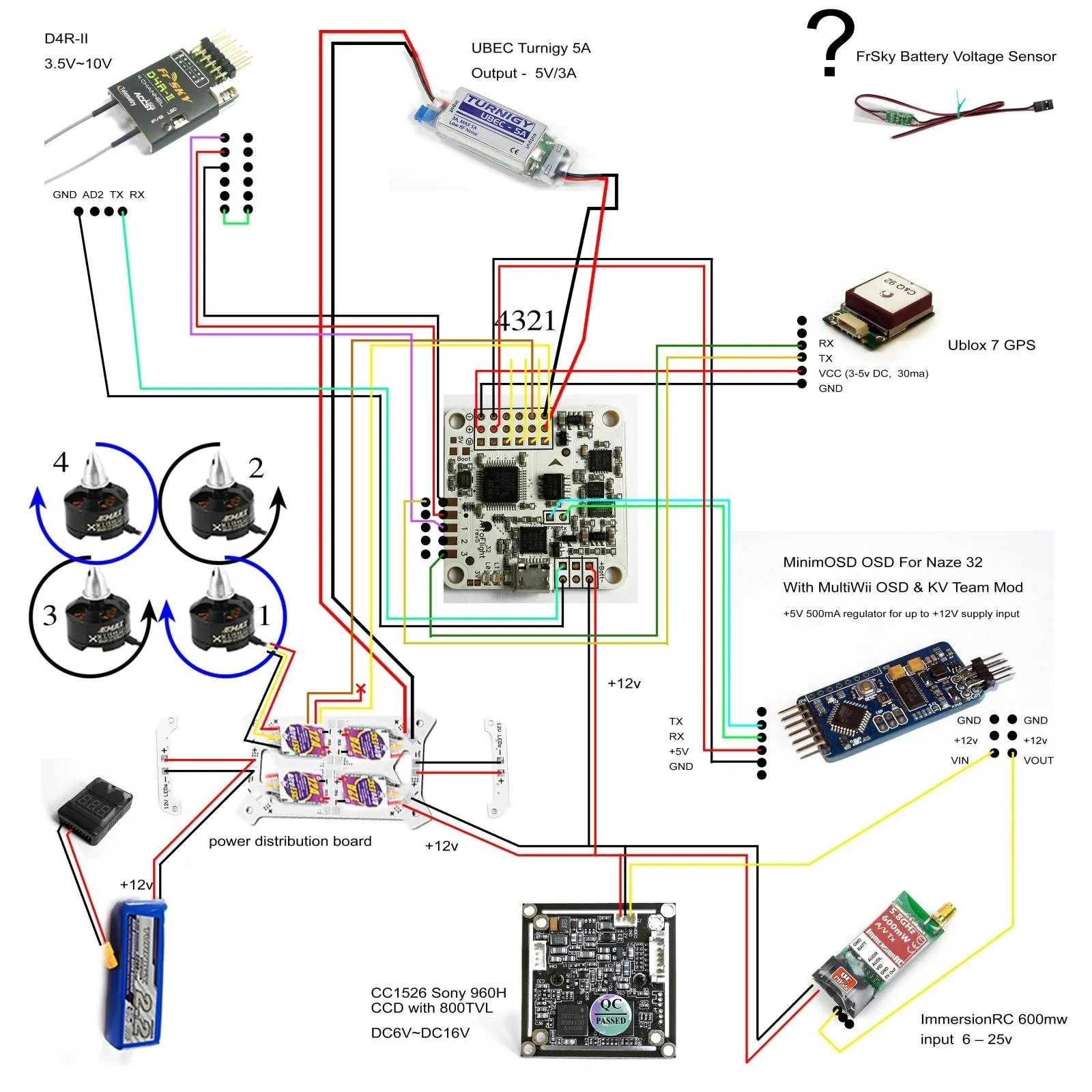 Fpv Wiring Diagram