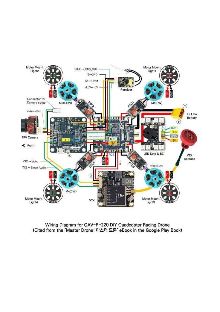 Fpv Wiring Diagram