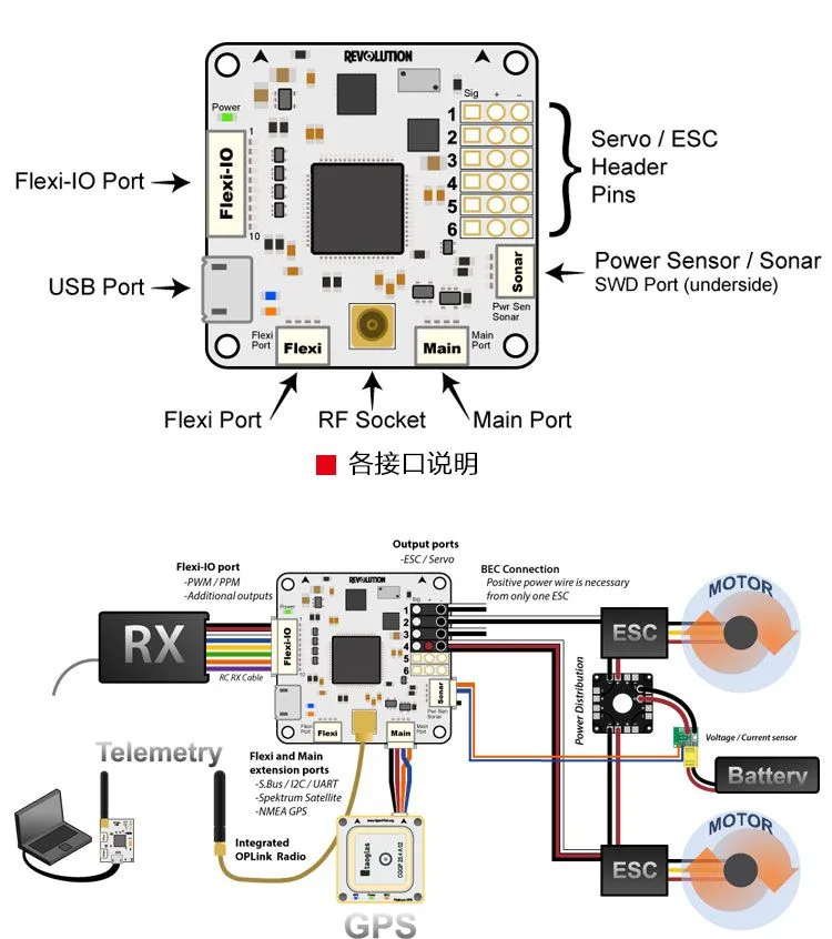 Fpv Wiring Diagram