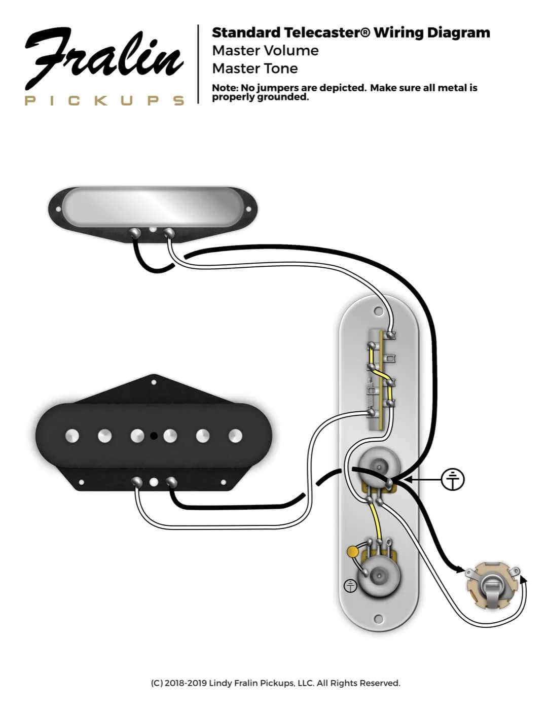 Fralin Pickups Wiring Diagrams Standard Telecaster Wiring Diagram