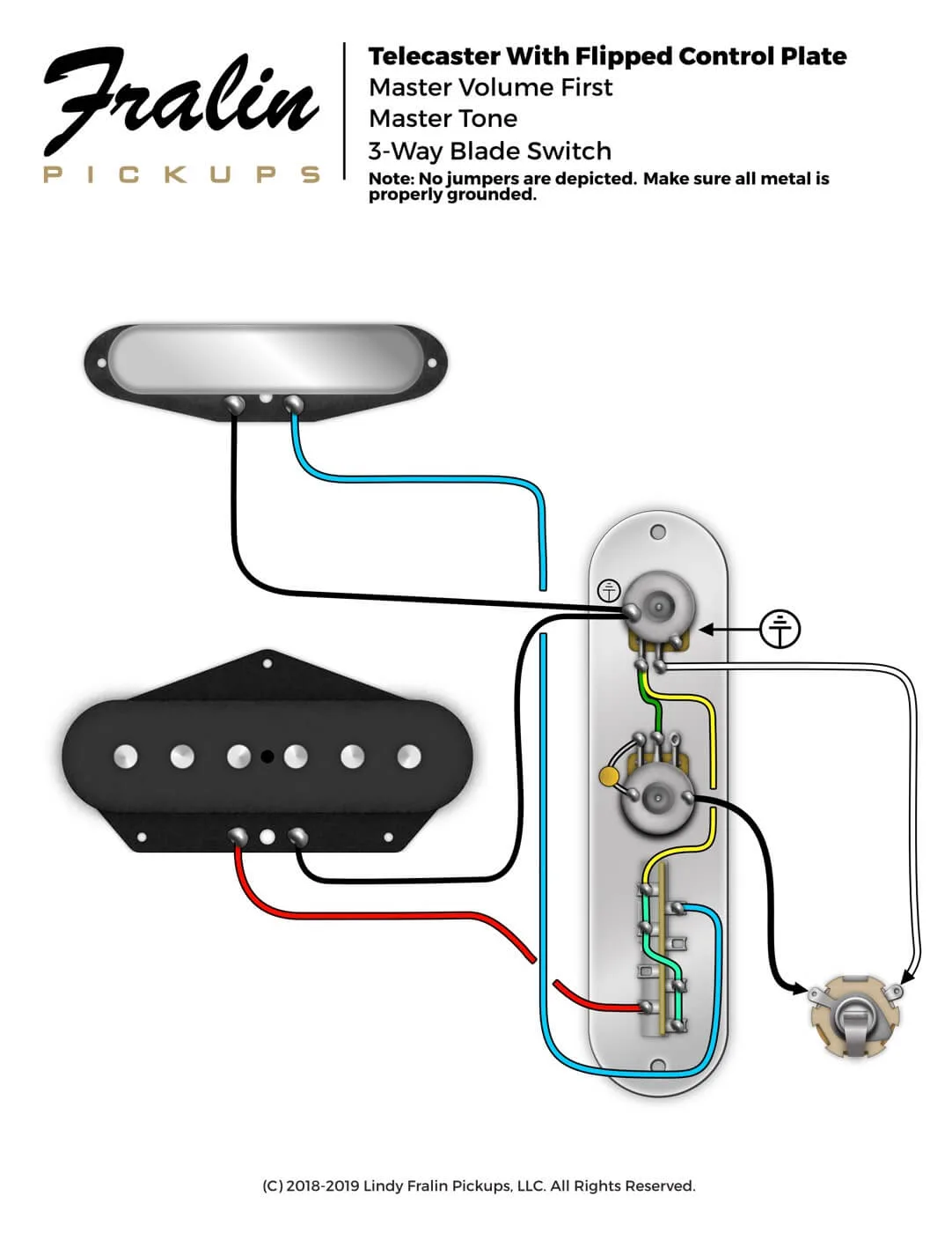Fralin Pickups Wiring Diagrams Telecaster Wiring Diagram Flipped Control Plate