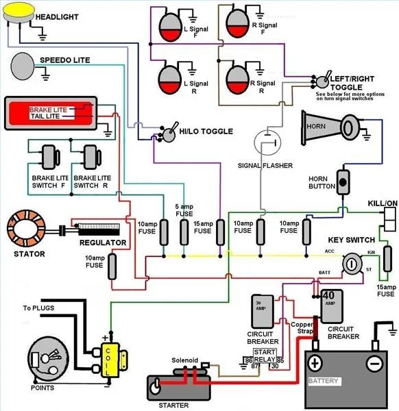 Free Auto Wiring Diagram Downloads
