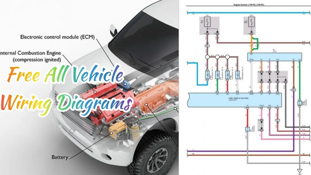Free Automotive Wiring Diagrams Chevy