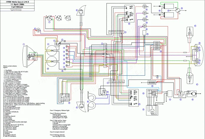 Free Automotive Wiring Diagrams