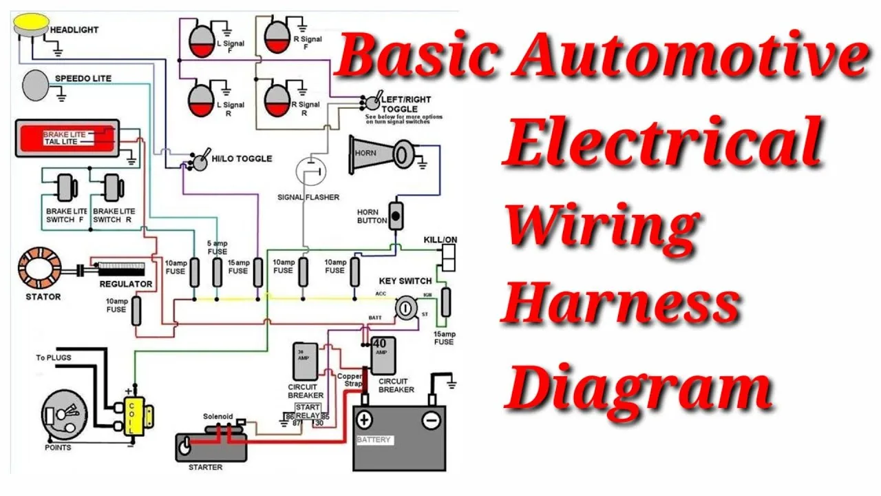 Free Automotive Wiring Diagrams Downloads