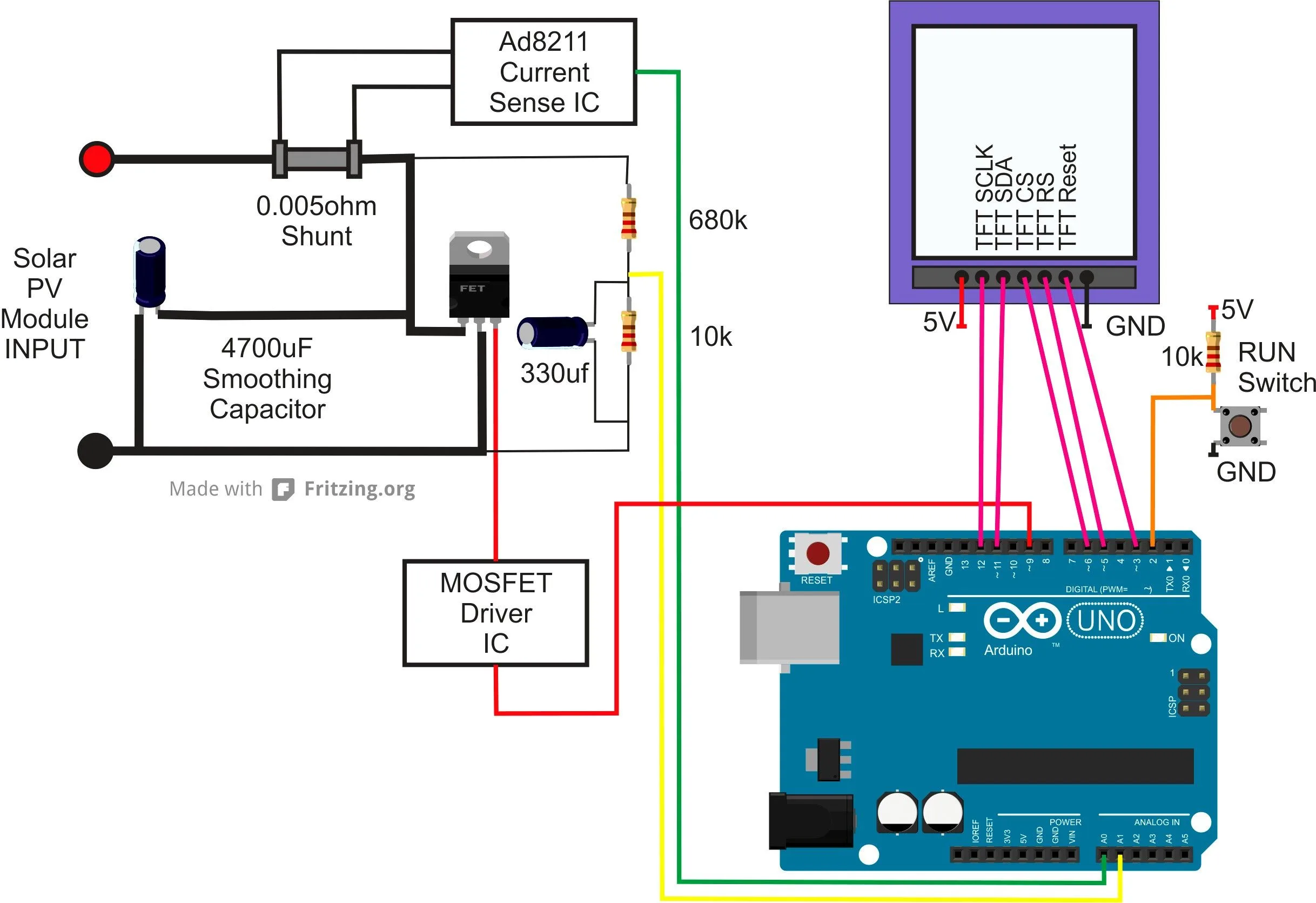 Free Automotive Wiring Diagrams Software