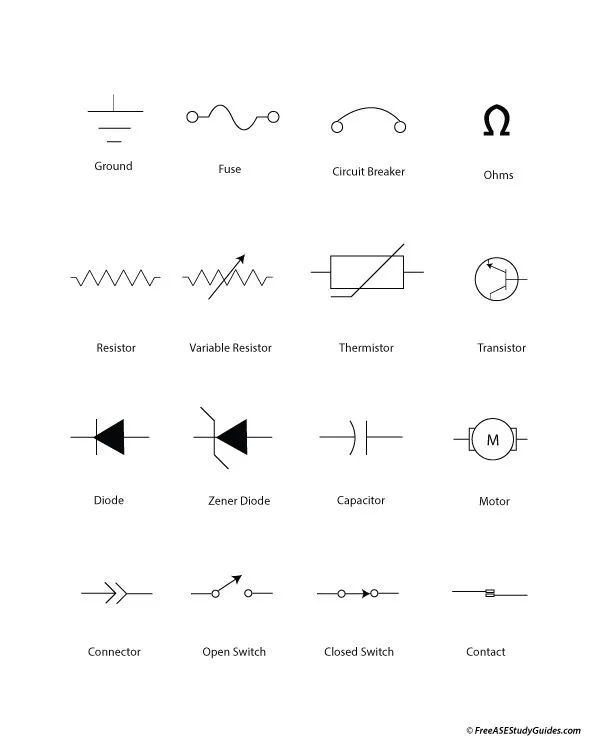 Free Automotive Wiring Diagrams Symbols