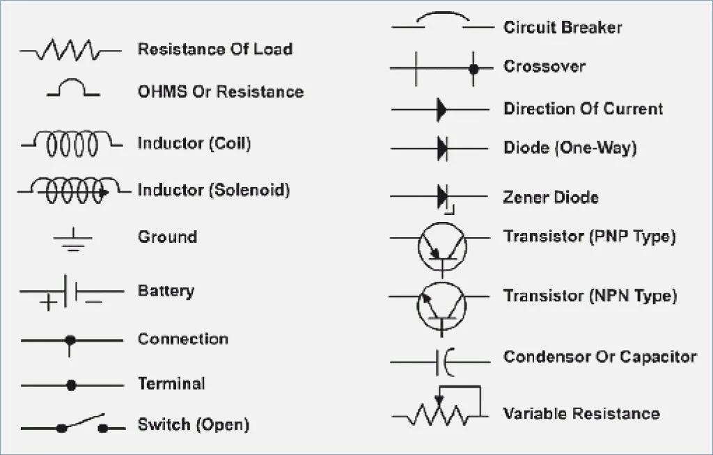 Free Automotive Wiring Diagrams Symbols