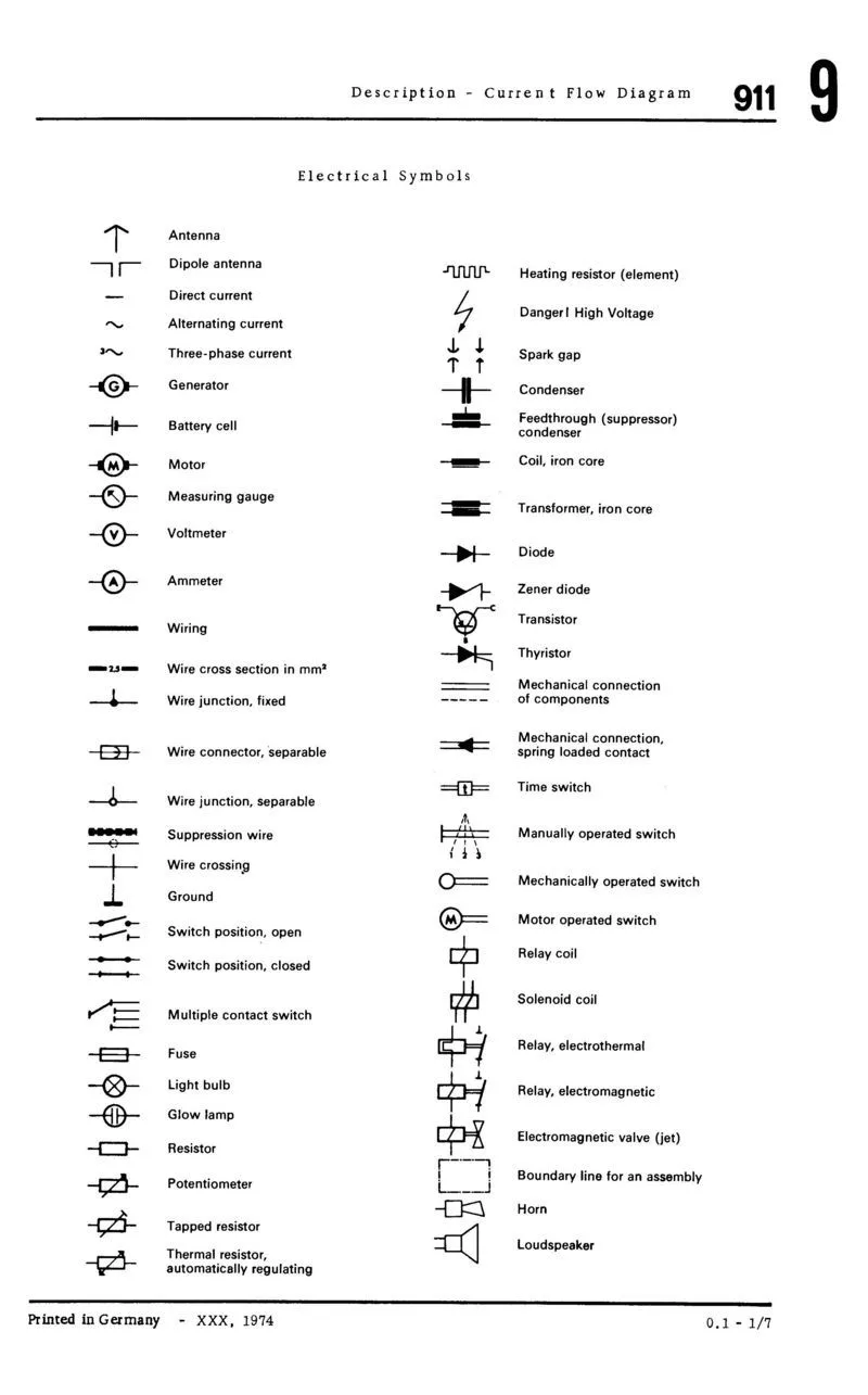 Free Automotive Wiring Diagrams Symbols