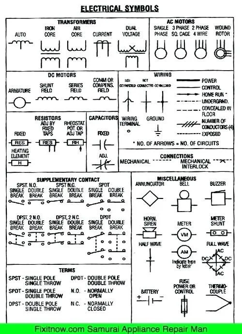 Free Automotive Wiring Diagrams Symbols