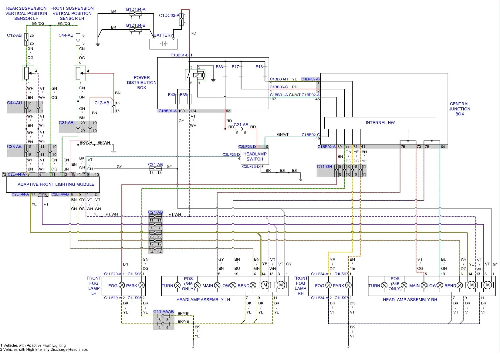 Free Automotive Wiring Diagrams Vehicles