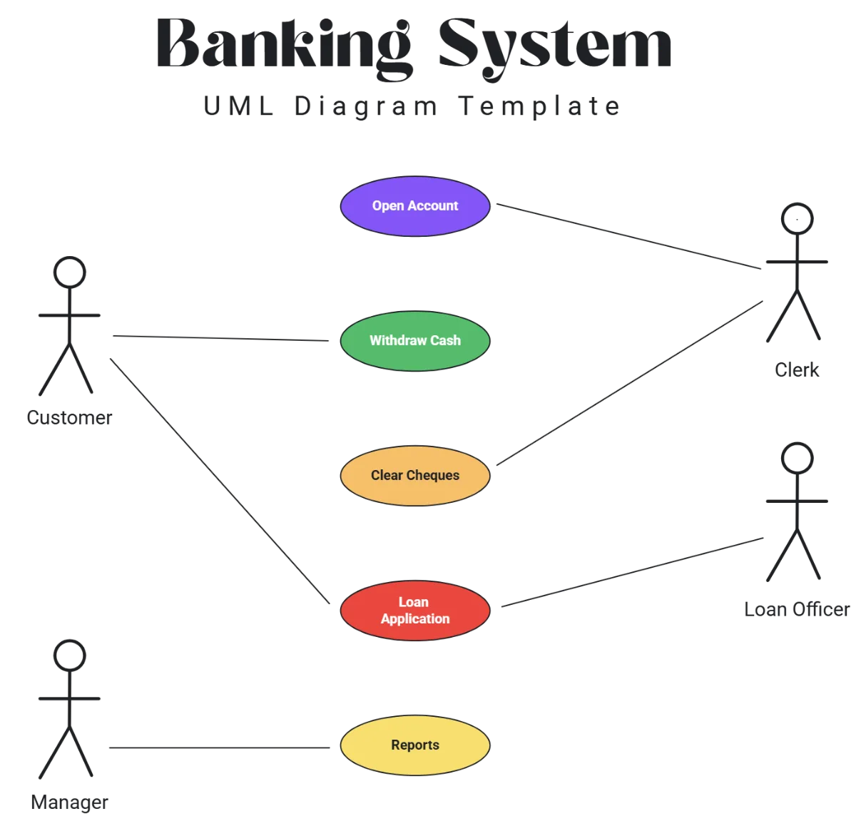 Free Blank Diagram Template To Edit Online
