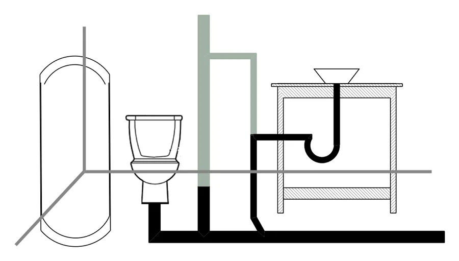 Free Editable Plumbing Piping Plan Examples Templates Edrawmax