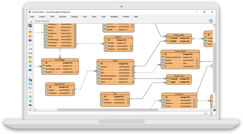 Free Er Diagram Tool For Sql Server Weslime