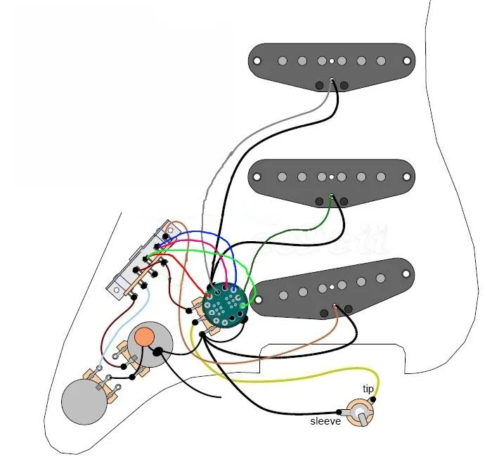 Free Fender Guitar Wiring Diagrams