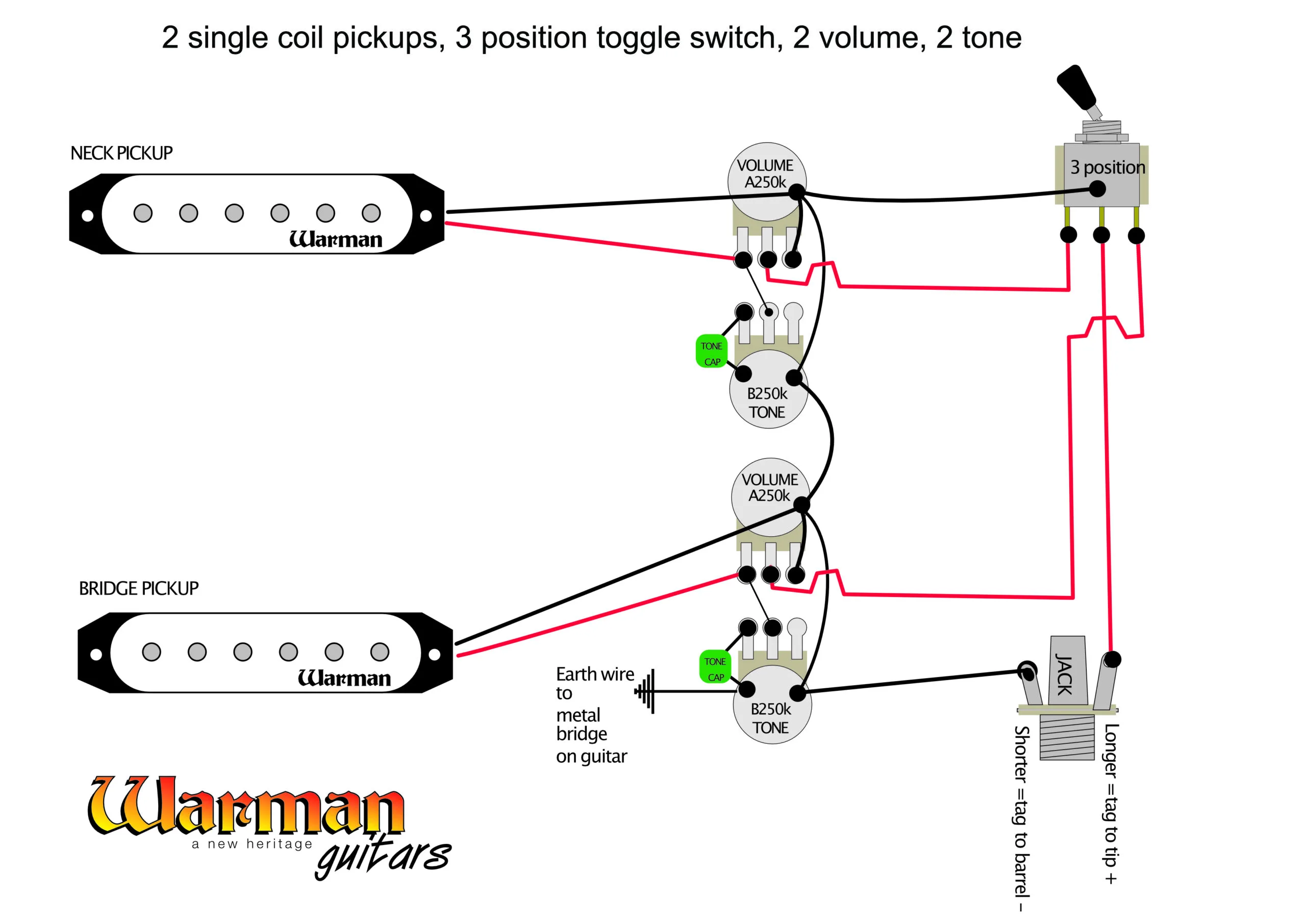 Free Guitar Wiring Diagrams
