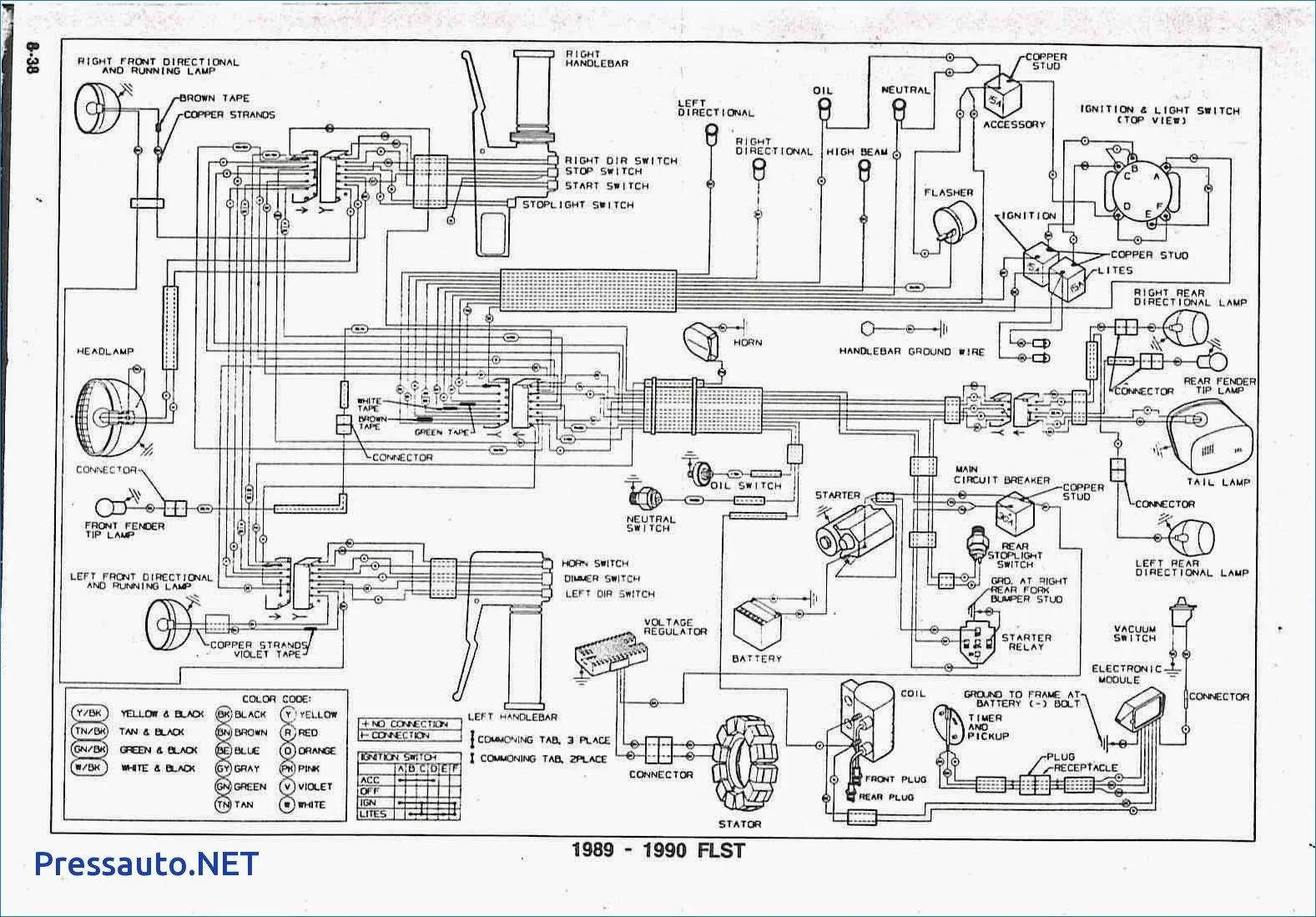 Free Harley Wiring Diagrams
