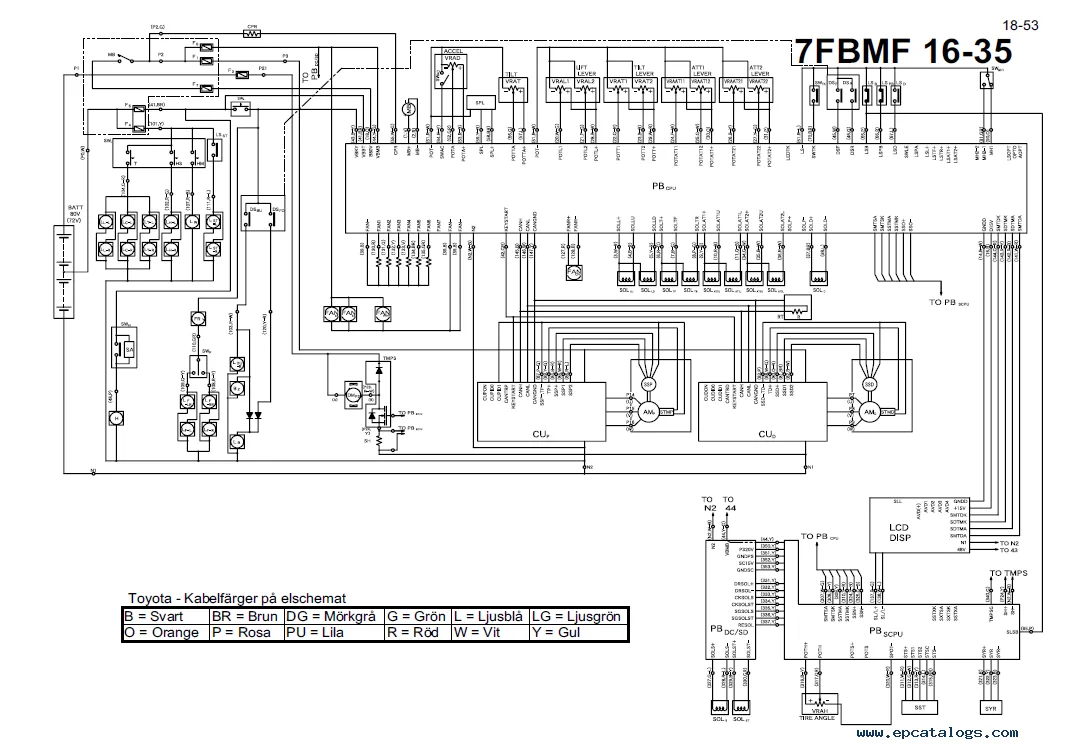Free Hyster Forklift Wiring Diagram Wiring Diagram